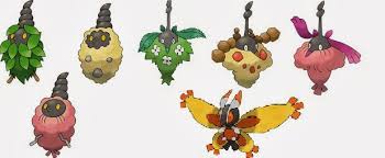 Which Branch Off Evolution Is The Best Playbuzz