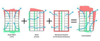 Maybe you would like to learn more about one of these? Adventures In Hotel Bathroom Ventilation Energy Vanguard