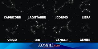 Seorang aktivis bernama ia schuler, khawatir dengan aksi deplu as ini, dan lantas menghubungi marlinspike memintanya menciptakan teknologi enkripsi bagi aplikasi pesan instan. Benarkah Zodiak Berhubungan Dengan Kepribadian Seseorang Halaman All Kompas Com
