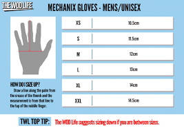 Comprehensive Mechanix Sizing Chart 2019