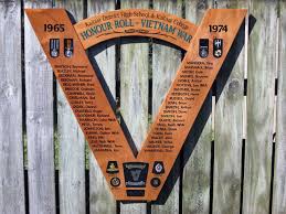 Kaitaia Vietnam War Honour Roll