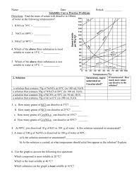 Factors affecting solubility worksheet answers beautiful solubility from solubility curve practice problems worksheet 1 answers , source:therlsh.net. Solubility Curve Practice Problems