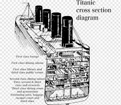 View larger image image credit: Sinking Of The Rms Titanic Inside The Titanic Diagram Cutaway Drawing Titanic Angle Text Presentation Png Pngwing