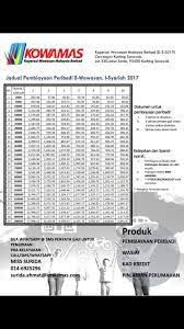 Tawaran kemudahan pinjaman bsn atau pinjaman peribadi bank simpanan nasional kepada kakitangan kerajaan dengan kadar interest terendah dipasaran. Koperasi Wawasan Malaysia Cawangan Kuching Untuk Kerajaan Sahaja Untuk Kerajaan Sahaja Untuk Kerajaan Sahaja Pinjaman Peribadi Koperasi Kowamas Untuk Kemudahan Semua Disertakan Jadual Pembayaran Balik Pinjaman Peribadi