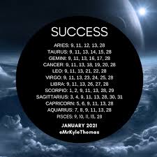 Read the 2021 astrology and 2021 horoscope forecast with detailed information about horoscopes 2021, astrology, zodiac signs 2021, horoscopes, yearly here's wishing you a great ahead and may the stars be with you as always. Best Days For Your Zodiac Sign In January 2021 Kyle Thomas Astrology