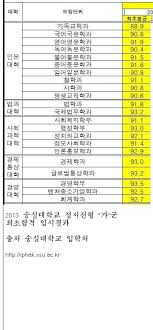 과연 어떤 앞날이 기다리고 있을까? ê³ ê¹ƒì§' í´ëŸ½ë…€ ì§¤ë¦¬ê¸°ì „ì—ë´ë¼ ã…Žã„·ã„· Swf ëŒ€í•™ ì¼ë² ì €ìž¥ì†Œ