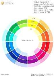 color wheel paint myoldplace info