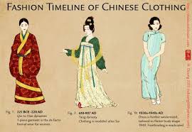 Pin On Song Dynasty Women Dress