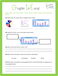 microsoft excel spreadsheets graphs from computer ict