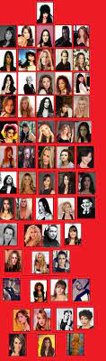 Female Celeb Harem. | Celebs, Favorite celebrities, Female