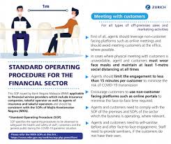 Senarai manfaat dan penerangan ringkas. Here Is The Covid 19 Standard Kimjoo Straits Method Facebook