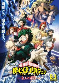 But he continues to pursue his dream of becoming a superhero, like the legendary. My Hero Academia Two Heroes 2018 Imdb