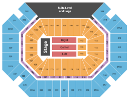 Thompson Boling Arena Tickets Thompson Boling Arena Seating