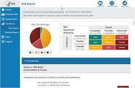The information presented in this publication is intended to be used for a variety of assessment purposes. Https Www Nist Gov Document 2 2 Hhs Sra Tool Steffey Callahanpdf