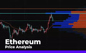 The ascent is reporting a prediction for ethereum, and they plead the case that the coin could surpass bitcoin for crypto dominance. Ethereum Eth Price Analysis Will Bulls Reach 240 In Current Bounce