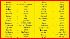 Explore urdupoint dictionary to find out more meanings, definitions, synonyms and antonyms of the word . 8 English To Hindi Words Of Alphabet C Online English To Hindi Dictionary Translate Site Youtube