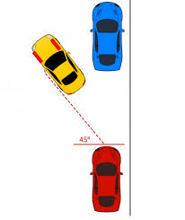You do not want to practice parking in between two cars right away because of the possibility of an accident. Parallel Parking Hack Lesson Diagram