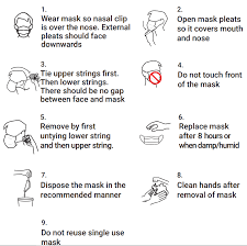 Make wearing a mask a normal part of being around other people. Covid Appropriate Behaviours Vikaspedia