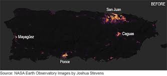 Beginning to Gauge Maria's Effect