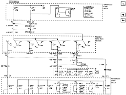 Anatomy Of The Ignition Switch Blazer Forum Chevy Blazer Forums