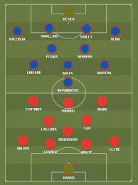 4:30pm, sunday 20th october 2019. Liverpool Fc Lineup Vs Man Utd