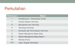 We did not find results for: Sistem Informasi Manajemen Ppt Download
