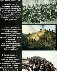 yusuf bilgin adli kullanicinin ilginc bilgiler panosundaki pin norfolk bulutlar ilginc gercekler