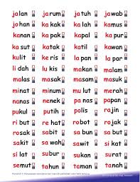 Download buku belajar membaca anak sd kelas 1.download buku pelajaran sd kelas 1 pdf dan apk file download buku pelajaran sd kelas 1 pdf dan apk ini merupakan berkas yang kami sediakan untuk para pengajar terutama guru guna melengkapi dokumentasi atau sebuah bahan yang bisa dijadikan sebagai referensi dalam. Contoh Kalimat 3 Suku Kata Novocom Top