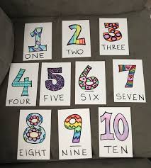 Whether you're a consultant giving a presentation or a student struggling to learn new vocabulary, flashcards can make the job easier. Diy Number Flashcards For Toddlers To Make Learning More Fun Flashcards For Toddlers Diy Preschool Flashcards
