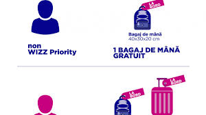 Перевод контекст bagaj de mână c румынский на английский от reverso context: RugÄƒciune CheltuialÄƒ Instrument Wizz Bagaj Stillforstyle Ro