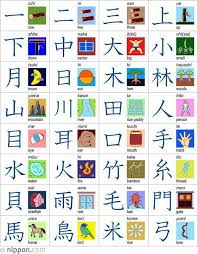 日本語を勉強しましょう Ayo Belajar Bahasa Jepang Di 2020 Jepang Bahasa Jepang Materi Bahasa Jepang