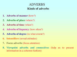 Aug 23, 2019 · there are several adverb clauses in english such as adverb clauses of time, causality, opposition, condition, manner, and place. Ppt Adverbs Powerpoint Presentation Free Download Id 5376569