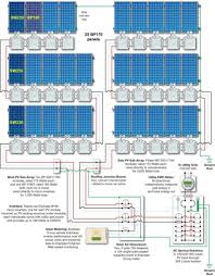 We can teach everything you need to know about solar technology and how to get it to work for you. Wiring Diagram Solar Panel