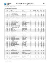 Worksheets are stoichiometry gizmo quiz answers, study guide for quiz, cell energy cycle gizmo answer questions ebooks pdf, , biology 1 work i selected answers, richmond public schools department of curriculum and, activity b. Quiz List Reading Practice