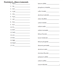 Some of the worksheets for this concept are organic inorganic work, distinguish between organic and inorganic, naming organic compounds practice, chapter 1 organic compounds alkanes, work for organic chemistry, c he m g ui d e an s we r s naming organic compounds 1, short summary of iupac nomenclature of. Solved Worksheet I Binary Compounds 1 Al2o3 Chegg Com