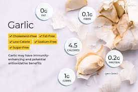 I think the above information might be enough to answer the question that what is a clove of garlic, but however, if this question is still being asked then another answer for the question. Garlic Nutrition Facts Calories Carbs And Health Benefits