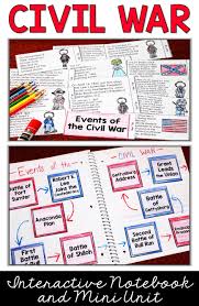 Study Of The Civil War With These Fun Civil War Activities And Ideas For Kids Learn The Causes O Civil War Activities Science Fair Projects Graphic Organizers