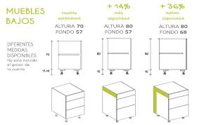 Transforma tu cocina en el espacio de tus sueños con nuestra línea de muebles y gabinetes de cocina. Ofertas