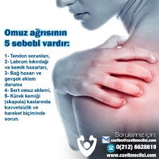 Maybe you would like to learn more about one of these? Doc Dr Cavit Meclisi On Twitter Omuz Agrisinin 5 Sebebi Vardir 1 Tendon Sorunlari 2 Labrum Kikirdagi Ve Kemik Hasarlari 3 Bag Hasari Ve Gevsek Eklem Durumu 4 Sert Omuz Eklemi 5