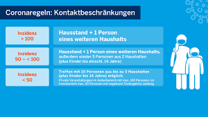 Das land organisiert den gesamtprozess des impfens einschließlich der logistik für die impfstoffe im land und die. Coronavirus Das Landesportal Wir In Nrw