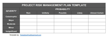 Check spelling or type a new query. Free Project Risk Management Plan Template Excel Xls