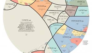 Infographic A World Of Languages And How Many Speak Them Educational Infographic World Languages Language