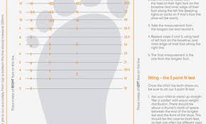 standard wrench sizes online charts collection