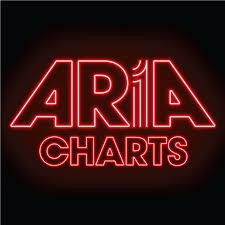 Aria Australian Top 50 Albums Australias Official Top 50