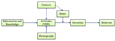 We did not find results for: Https Ediss Uni Goettingen De Bitstream Handle 21 11130 00 1735 0000 0005 150b 8 Dissertation Aspasiawerner Pdf Sequence 1