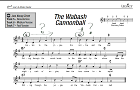 Show g7 results in chord calculator. Wenn Uber Der Notenzeile Ein G Steht Spiele Ich Den Akkord Dann Nur Einmal Fur Diese Eine Einzelne Note Oder Halte Ich Den Akkord Bis Zum Ende Des Taktes Musik Akkorde Gitarre