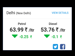 The petrol and diesel price in various states varies from states to states. Petrol Price In Nagaland Today Diesel Price In Nagaland Today