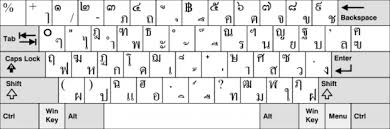 A unicode phonetic alphabet based on the ipa. Thai Keyboard Thai Fonts And How To Type Font Keyboard Keyboard Typing Hindi Font