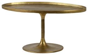 Bates iron burnt brass this drum coffee table features an inverted mushroom shape and has a bit lighter than antique brass. 39 L Clara Oval Top Coffee Table Solid Cast Aluminum Antique Brass Finish Industrial Coffee Tables By Noble Origins Llc Houzz