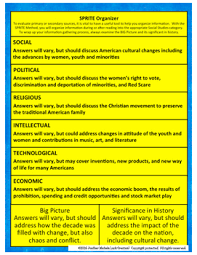 Roaring 20s 1920s Sprite Social Studies Graphic Organizer